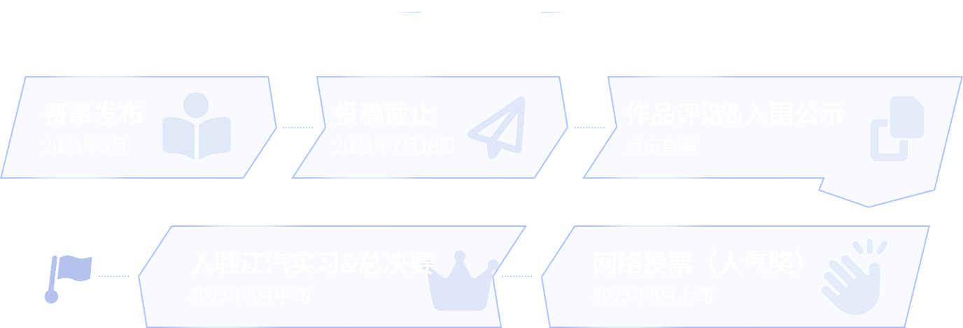 尊龙凯时(中国)人生就是搏!
