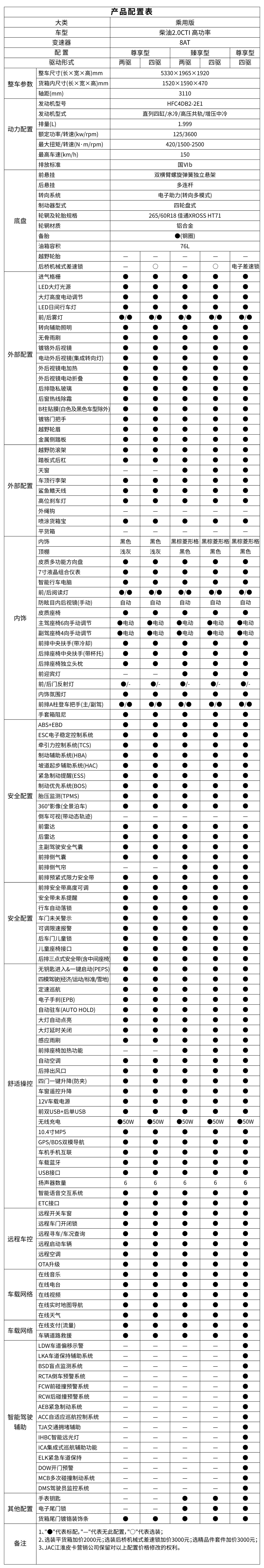 尊龙凯时(中国)人生就是搏!
