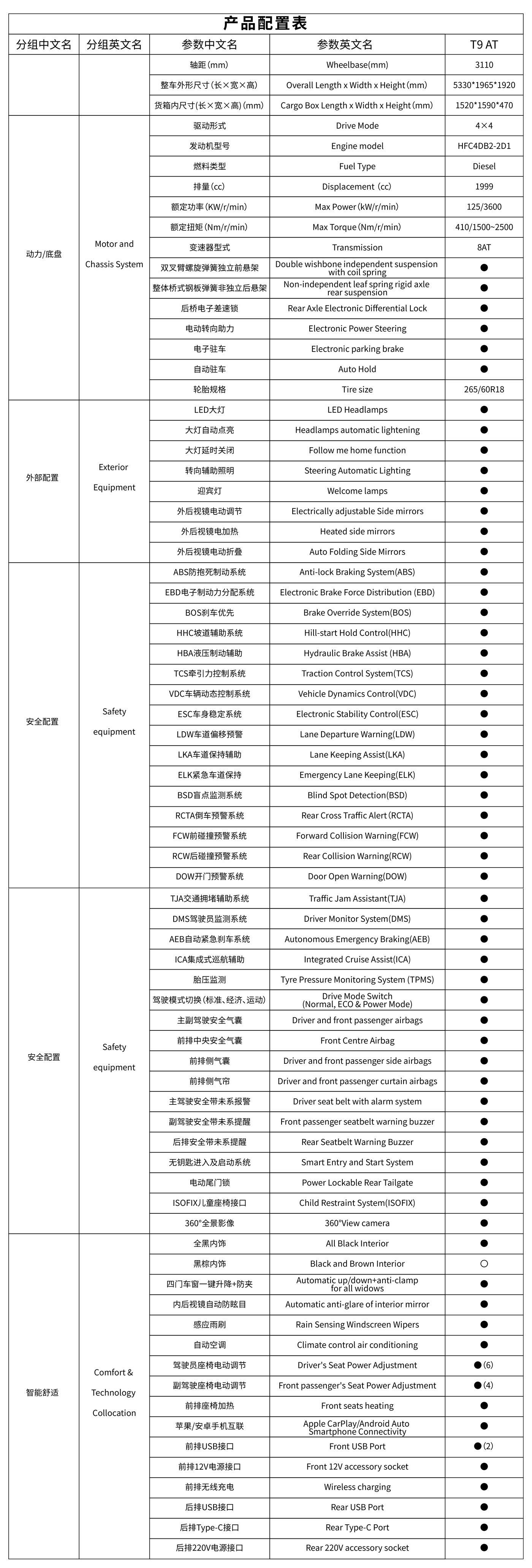 尊龙凯时(中国)人生就是搏!