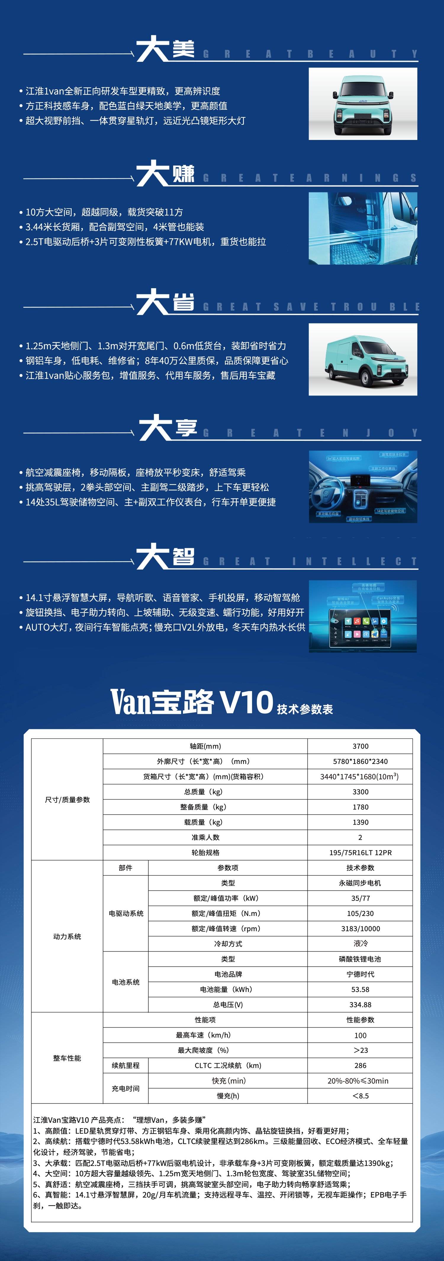 尊龙凯时(中国)人生就是搏!